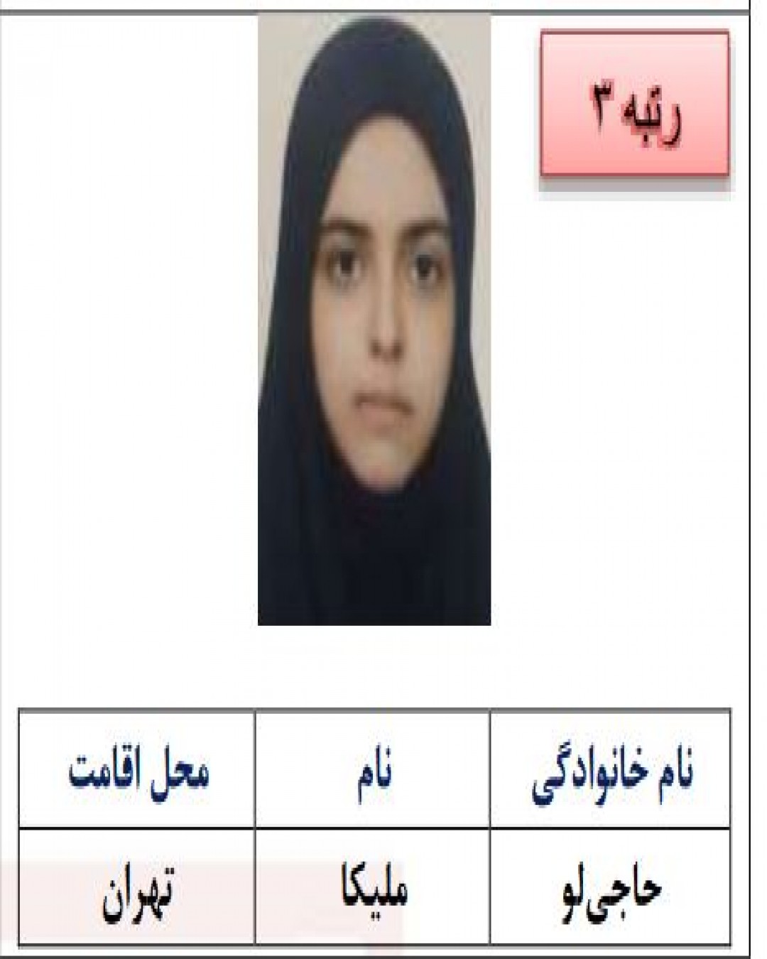 ملیکا حاجی لو از تهران، نفر سوم کنکور انسانی سال 1402